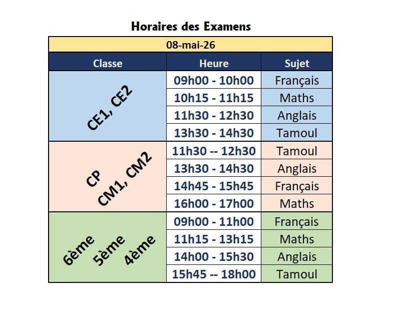 Horaire Mai 8